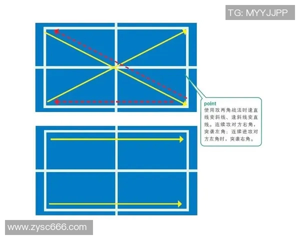 广州乒乓球队在防守与反击中的得失分析与战术探讨