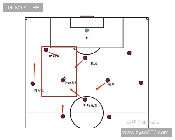 科学足球战术训练方法探索与实践提升球队竞争力的有效途径